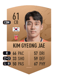Kim Gyeong Jae Common 61 OVR