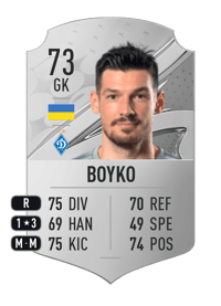 Denys Boyko Rare 73 OVR