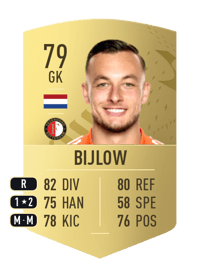 Justin Bijlow Common 79 OVR