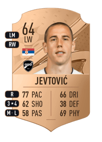 Milan Jevtović Rare 64 OVR