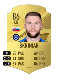 Milan Škriniar Rare 86 OVR