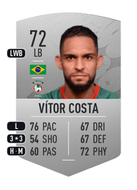 Vítor Costa Common 72 OVR