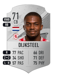 Anfernee Dijksteel Rare 71 OVR