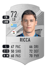 Federico Ricca Rare 72 OVR