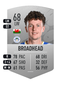 Nathan Broadhead Common 68 OVR