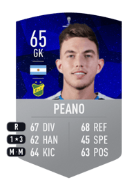 Marcos Peano CONMEBOL SUDAMERICANA 65 OVR