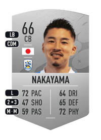 Yuta Nakayama Common 66 OVR