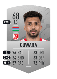 Leon Guwara Common 68 OVR