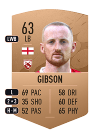 Liam Gibson Common 63 OVR