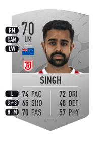 Sarpreet Singh Common 70 OVR