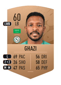 Fahad Ghazi Common 60 OVR