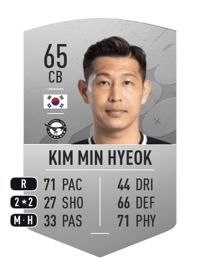 Kim Min Hyeok Common 65 OVR