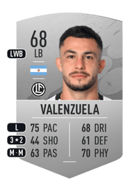 Milton Valenzuela Common 68 OVR