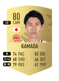 Daichi Kamada Common 80 OVR