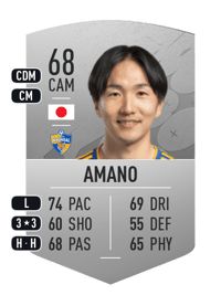 Jun Amano Common 68 OVR