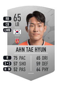 Ahn Tae Hyun Common 65 OVR