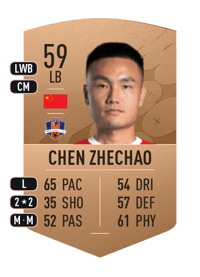 Chen Zhechao Common 59 OVR