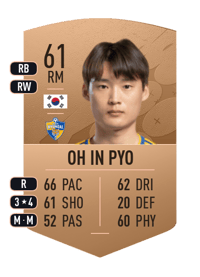 Oh In Pyo Common 61 OVR