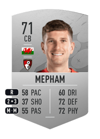 Chris Mepham Common 71 OVR
