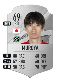 Sei Muroya Rare 69 OVR