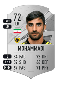 Milad Mohammadi Rare 72 OVR