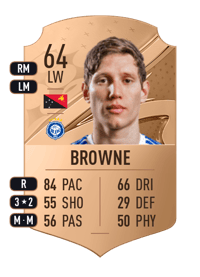 David Browne Rare 64 OVR