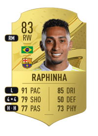 Raphinha Rare 83 OVR