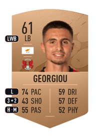 Anthony Georgiou Common 61 OVR