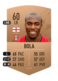 Tolaji Bola Common 60 OVR