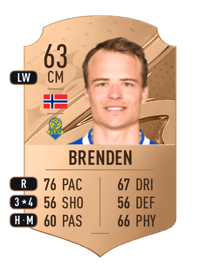 Erik Brenden Rare 63 OVR