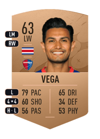 Deyver Vega Common 63 OVR