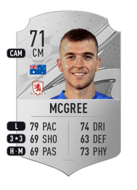 Riley McGree Rare 71 OVR