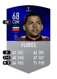 Arlés Flores CONMEBOL SUDAMERICANA 68 OVR