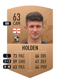 Rory Holden Common 63 OVR