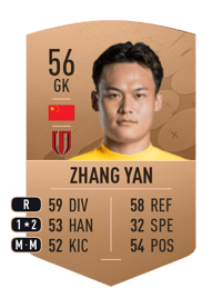 Zhang Yan Common 56 OVR