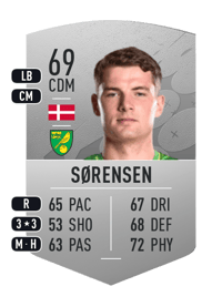 Jacob Sørensen Common 69 OVR