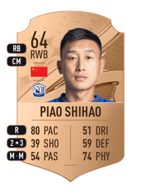Piao Shihao Rare 64 OVR