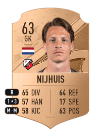 Thijmen Nijhuis Rare 63 OVR