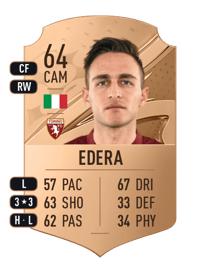 Simone Edera Rare 64 OVR