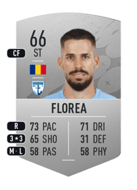 Daniel Florea Common 66 OVR
