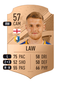 Jason Law Rare 57 OVR