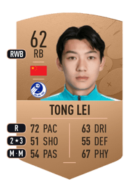 Tong Lei Common 62 OVR