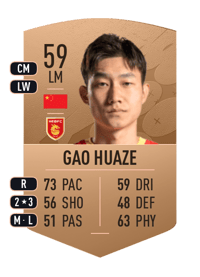 Gao Huaze Common 59 OVR