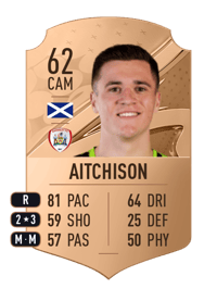 Jack Aitchison Rare 62 OVR