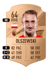 Paweł Olszewski Rare 64 OVR