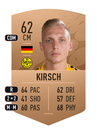 Benedikt Kirsch Common 62 OVR
