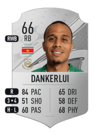 Damil Dankerlui Rare 66 OVR
