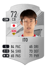 Hiroki Ito Rare 72 OVR