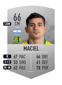 Leandro Maciel Common 66 OVR