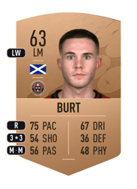 Liam Burt Common 63 OVR